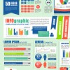Business Infographic and diagram vector graphics 03