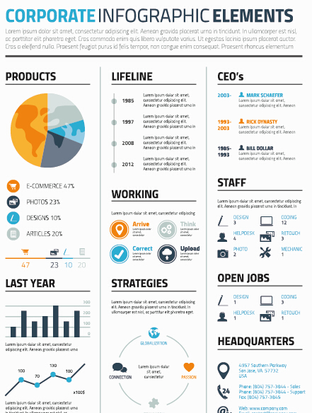 Free manager project resume template