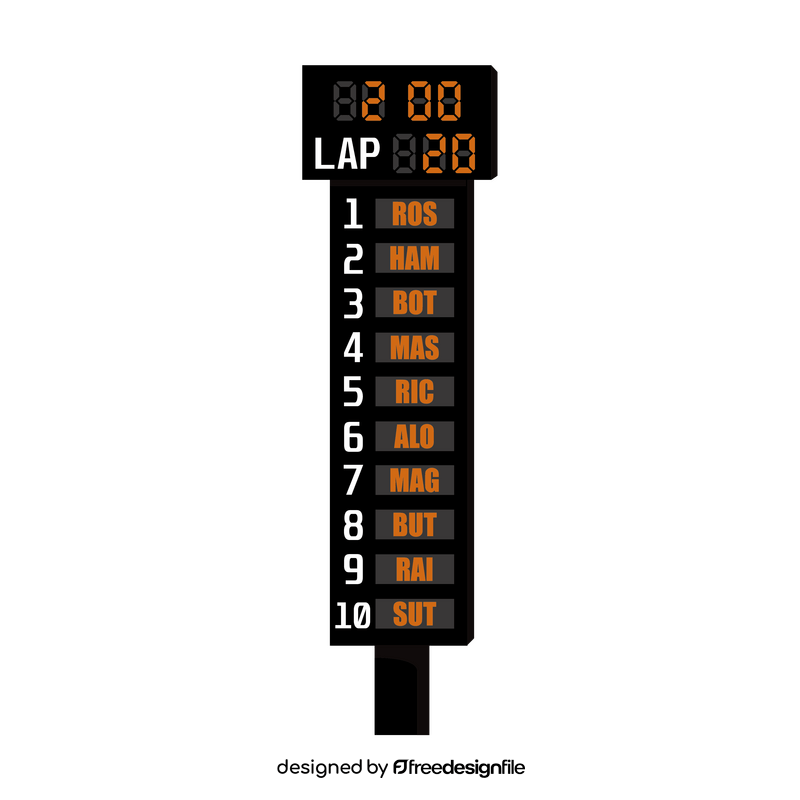 Formula 1 scoreboard clipart