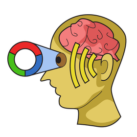 Human brain functions clipart