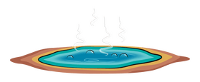 Hot springs clipart