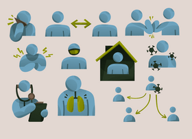 Coronavirus Covid 19 prevention stickman stock illustratition vector