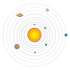 Solar system clipart