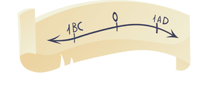 Timeline Scroll clipart