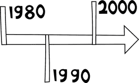 Timeline black and white clipart