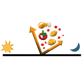 Fasting time clipart