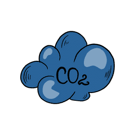 Climate clipart