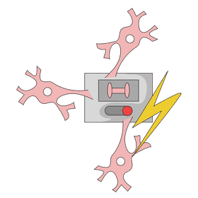 Thyroid activate nervous system clipart