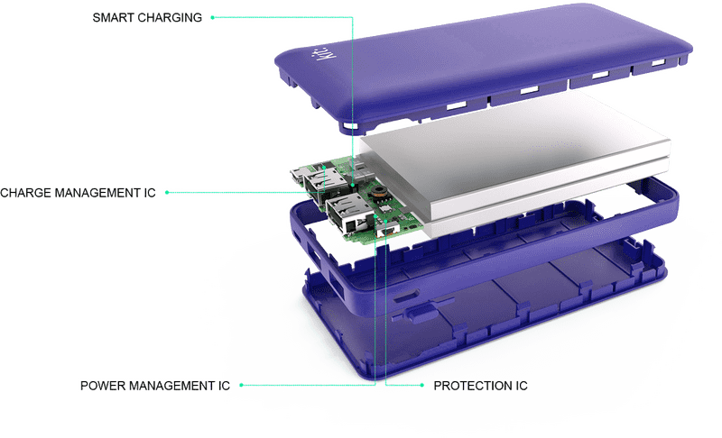 Power Bank Ultimate Protection and Efficient Charging PNG