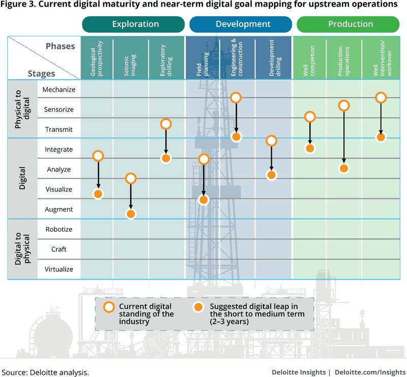 Digital Nomad Journey From Exploration to Production PNG