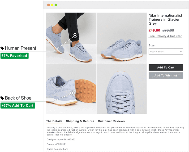Visual Insights in Data Analysis for Consumer Behavior PNG