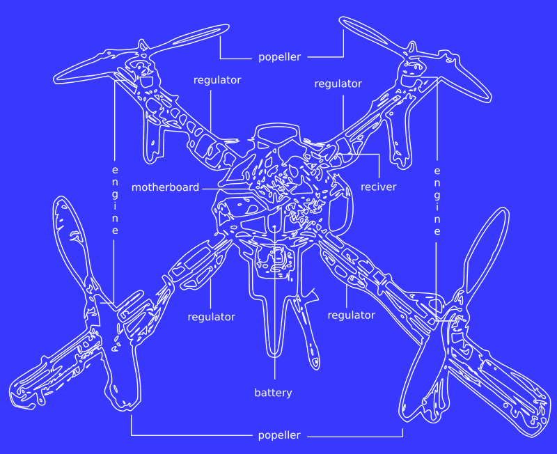 Quadcopter Anatomy Understanding Its Components PNG