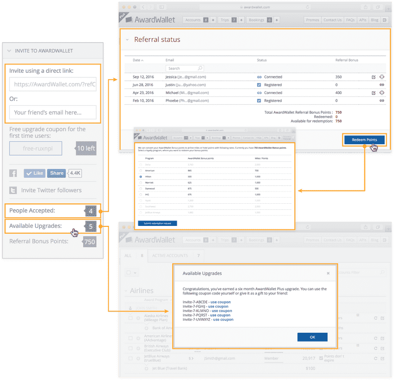 Credit Card Rewards and Referral Status Dashboard PNG