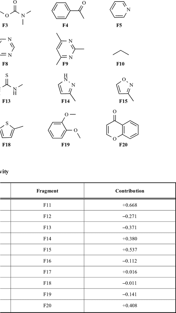 Dynamic Molecular Structure Exploration PNG