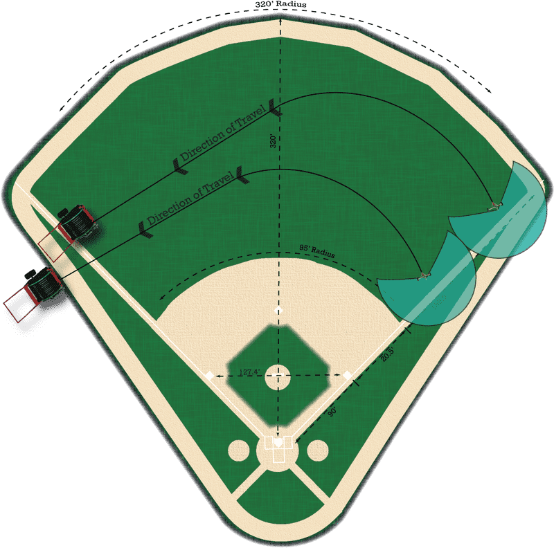 Rain Boots for Splashing in Style PNG