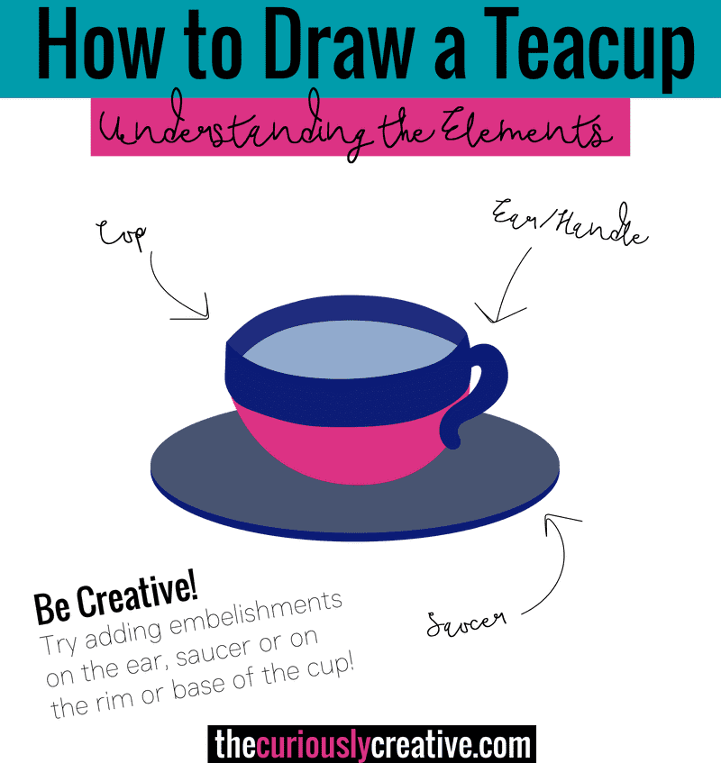 Gelato Cup Delight A Creative Drawing Guide PNG