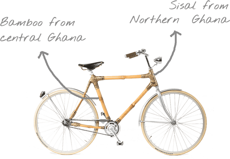 Sustainable Bicycle Made from Local Ghanaian Materials PNG