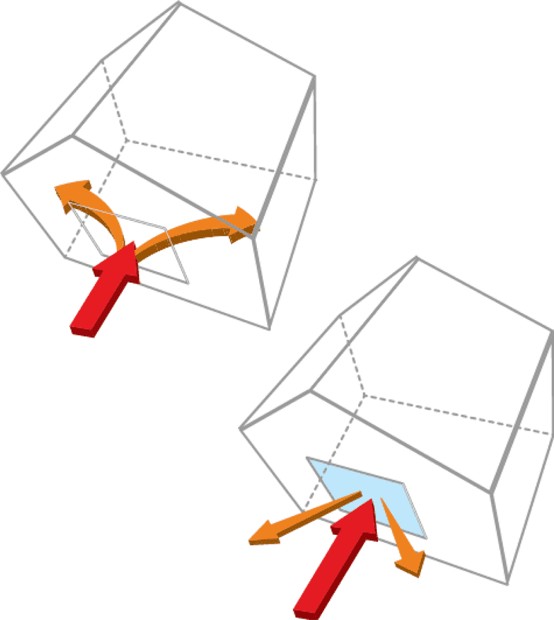 Storm Dynamics The Force of Nature PNG