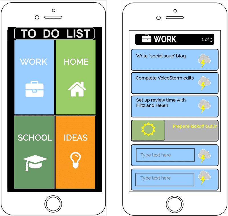 VoiceStorm Empowering Ideas Amidst the Storm PNG