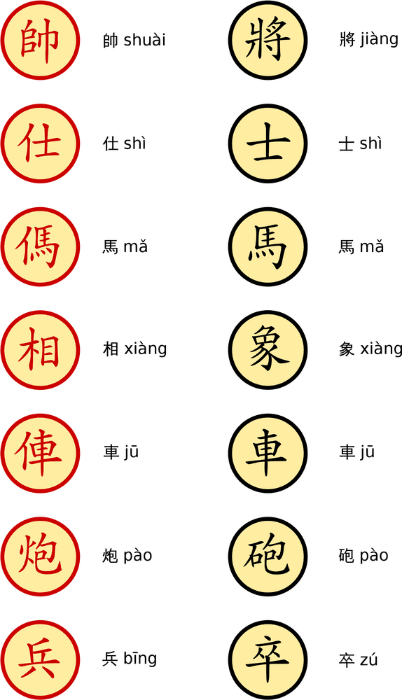 Chinese Symbols and Characters in Traditional Calligraphy PNG