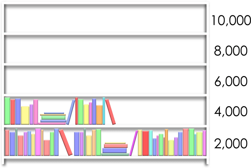 Colorful Books on a Library Shelf PNG