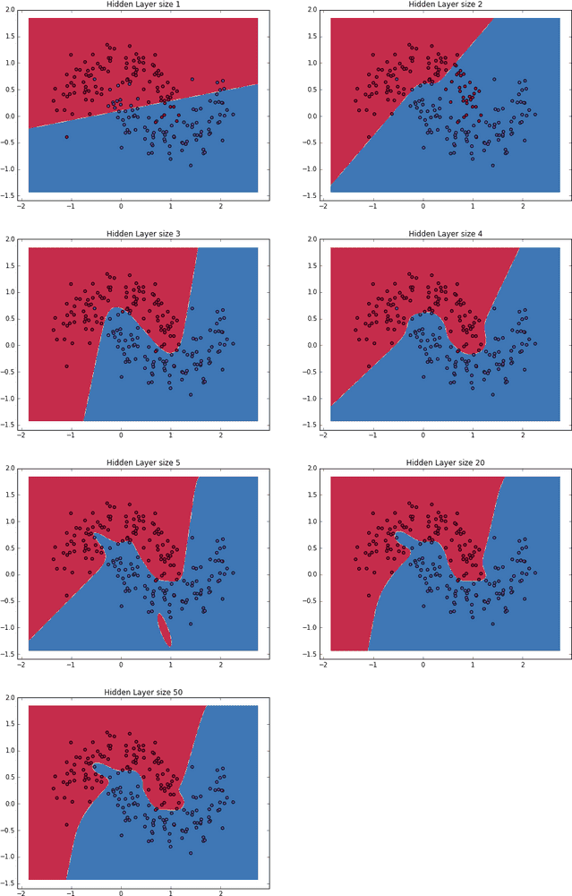 Journey Through the Deep Forest's Mystical Depths PNG