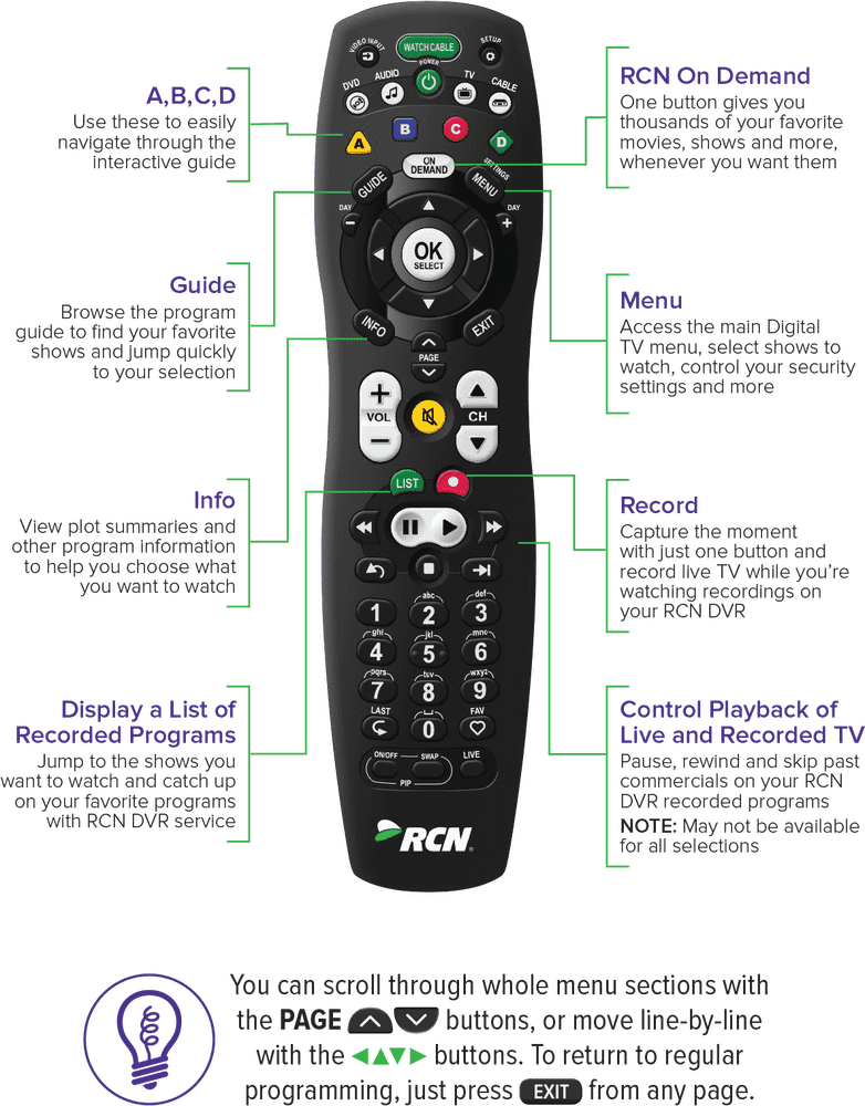 Ultimate Guide to Remote Control Functions PNG