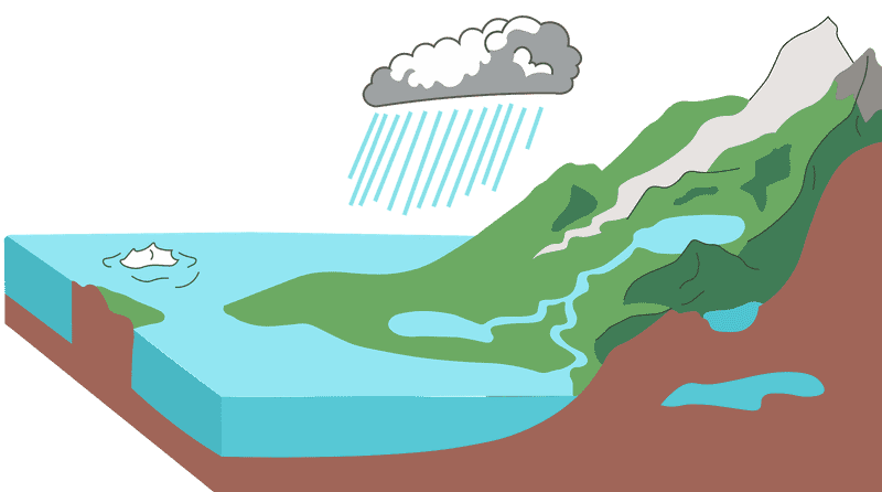 Tranquil Lagoon Water Landscape and Rainfall PNG