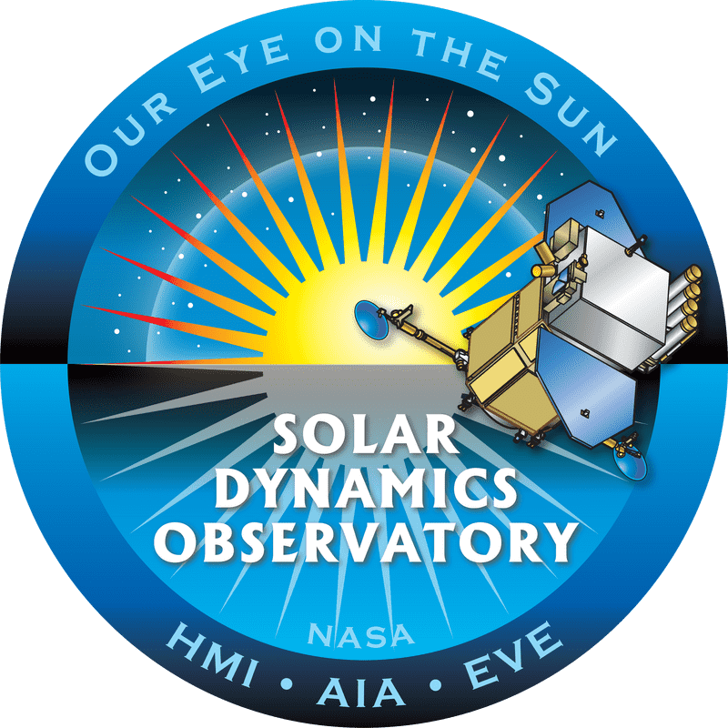 Solar Dynamics Observatory Our Eye on the Sun PNG