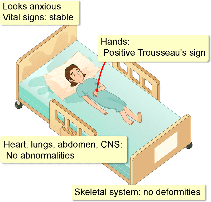 Anxious Patient in Hospital Bed Vital Signs Stable PNG