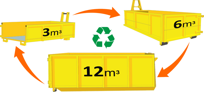Versatile Yellow Recycling Bin Solutions for Every Need PNG