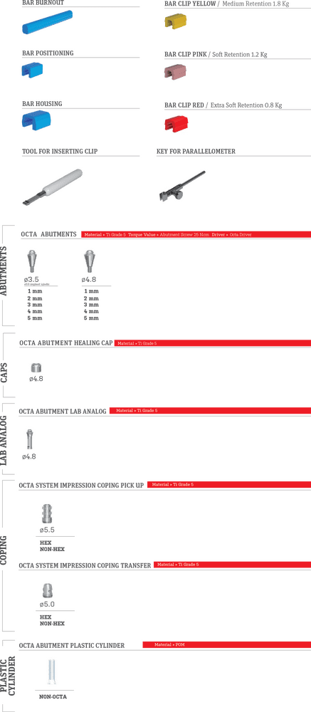 Bone Tool and Equipment Overview PNG