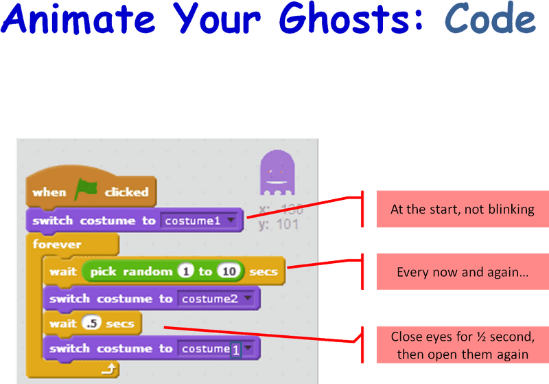 Scratch Animation Ghostly Moves in Code PNG