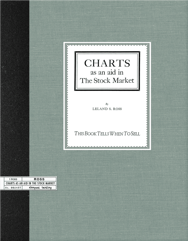 Essential Charts for Stock Market Success PNG