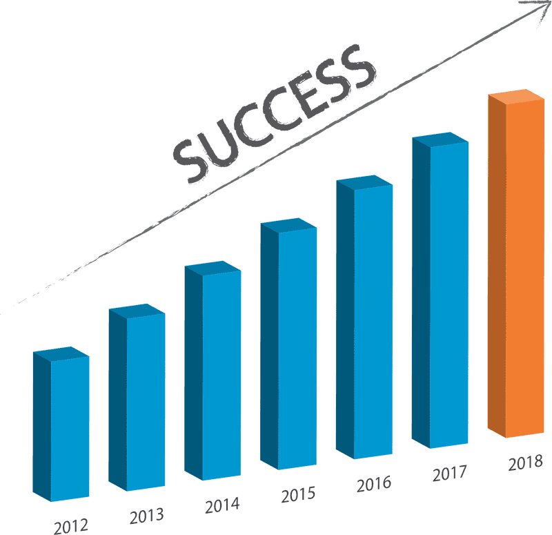 Charting Success Over the Years PNG