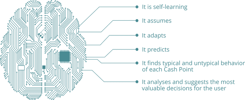 Artificial Intelligence Adapting Insights for Smart Decisions PNG