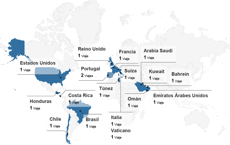 World Map of Travel Destinations and Counts PNG