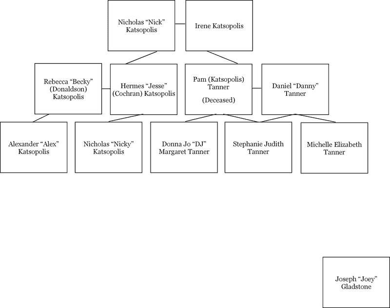 Family Ties The Katsopolis and Tanner Legacy PNG