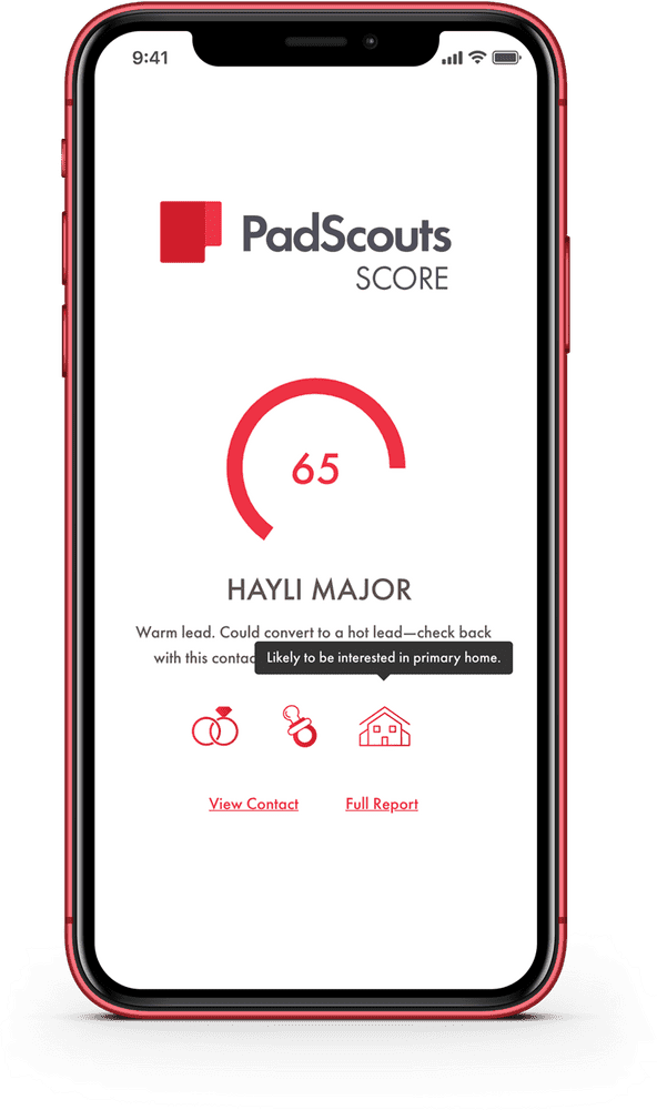 Phone Lead Score Dashboard for Home Interest PNG