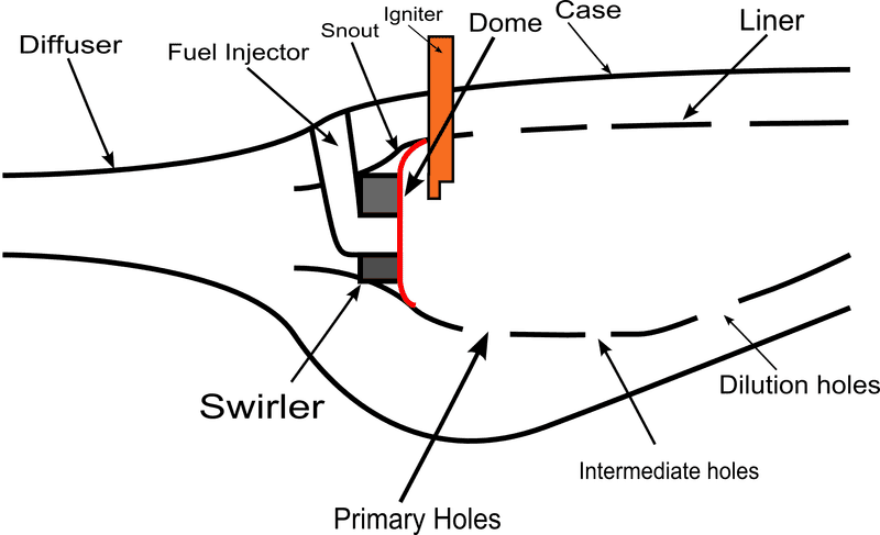 Wind Turbine Energy Generation Diagram PNG