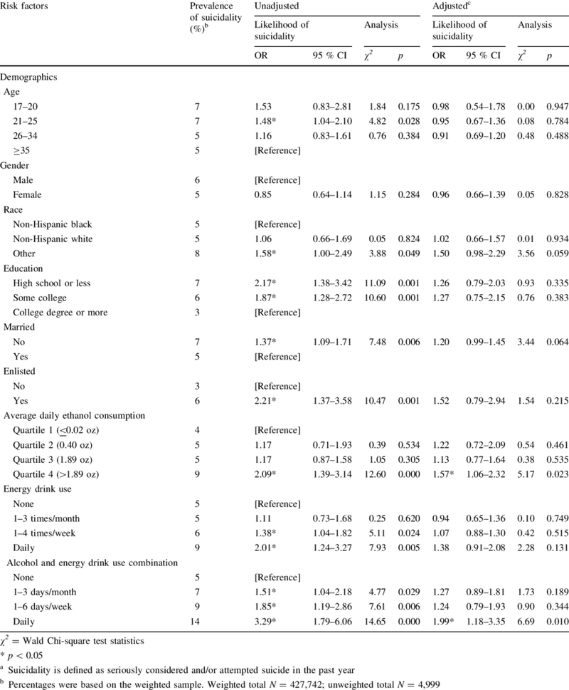 Recharge Your Day with Energy Drink Boost PNG