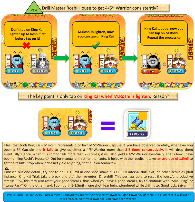 Step Ladder to Success Climbing Higher with Each Rung PNG