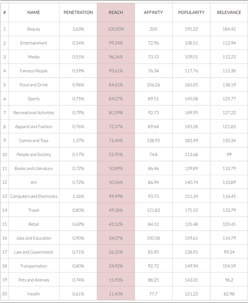 LOL Surprise Unbox the Fun and Surprise! PNG