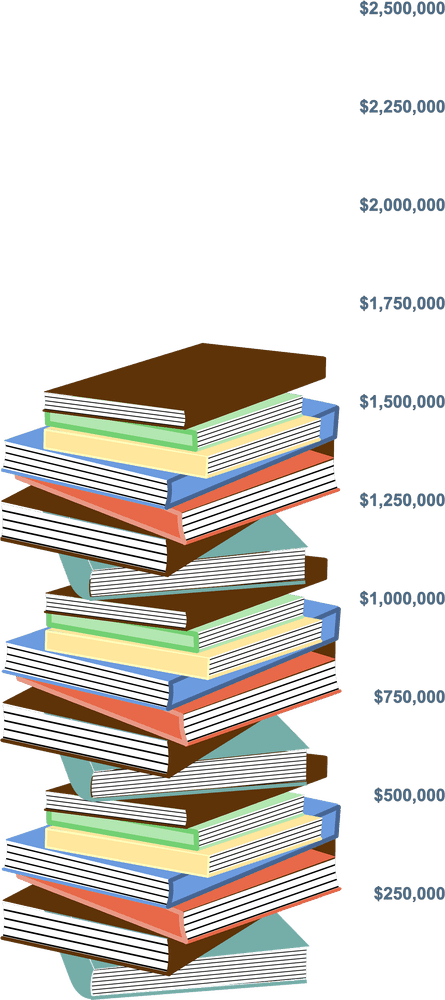 Book Value Trends A Visual Journey PNG