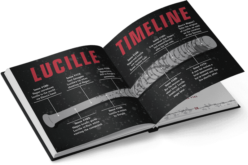 Lucille's Timeline A Journey Through Book History PNG