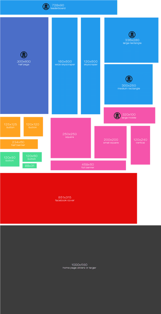 Creative Digital Ad Sizes Banner Layout PNG