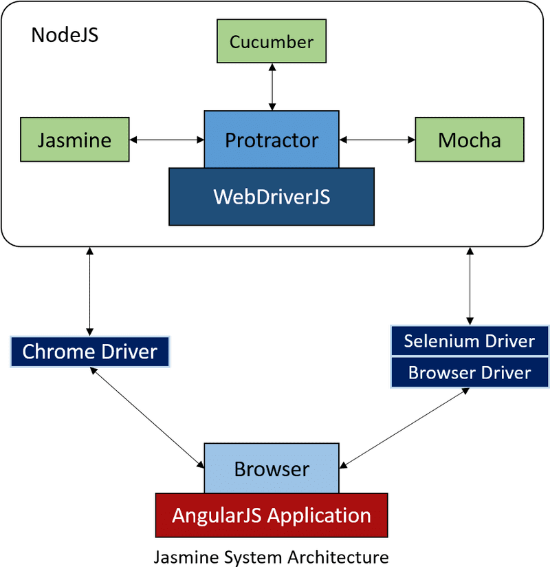 Jasmine Tea Bliss A Refreshing Brew Experience PNG
