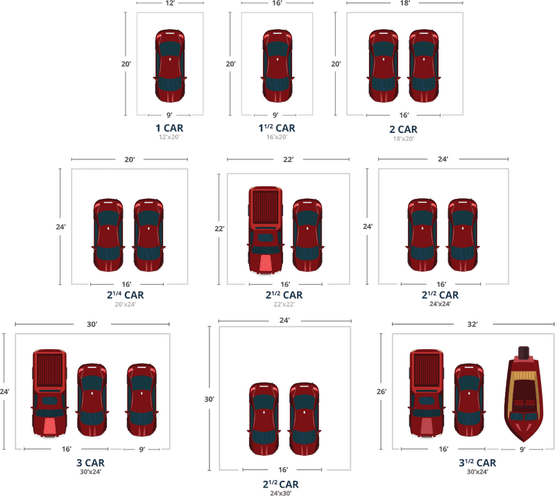 Parking Garage Vehicle Layout and Dimensions PNG