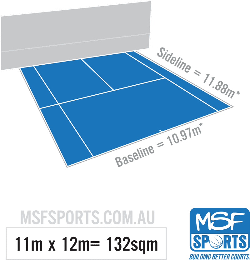 Essentials of Tennis Court Dimensions and Design PNG