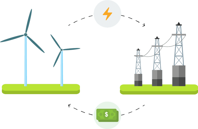 Wind Turbine Energy Generation and Economic Benefits PNG